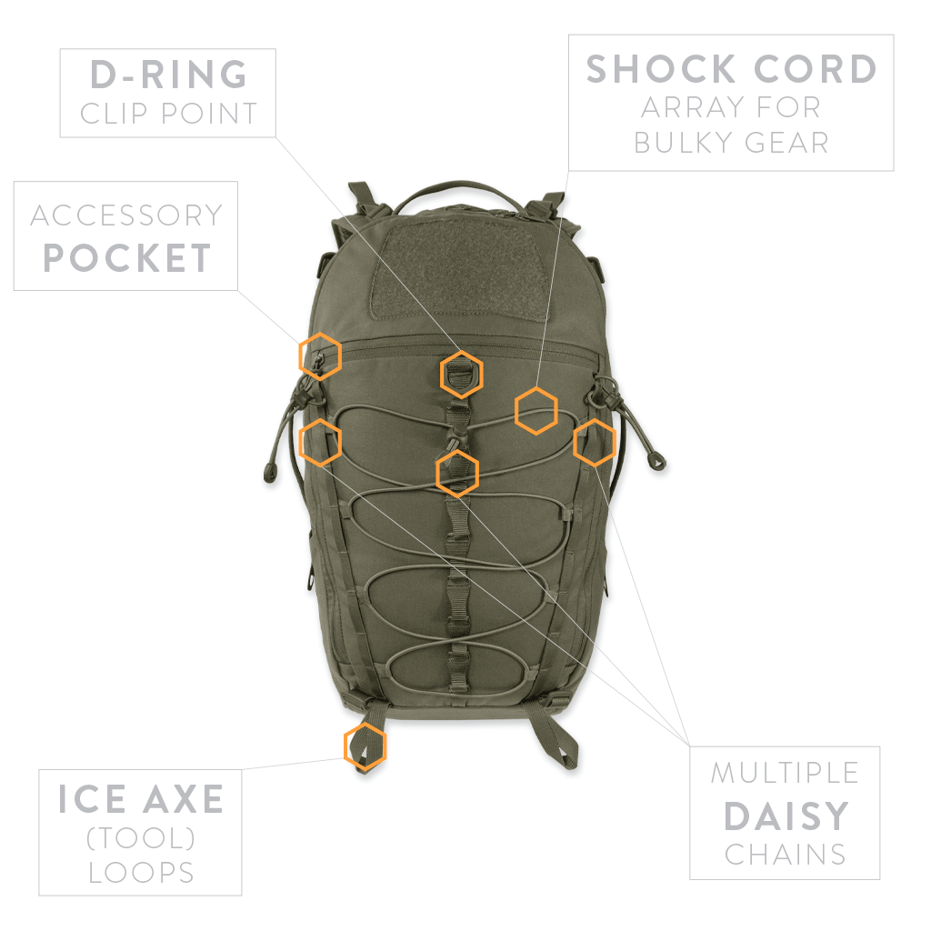 Prometheus Design Werx | S.H.A.D.O. Pack 24L - Ranger Green